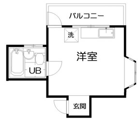 コーポセントラルの物件間取画像